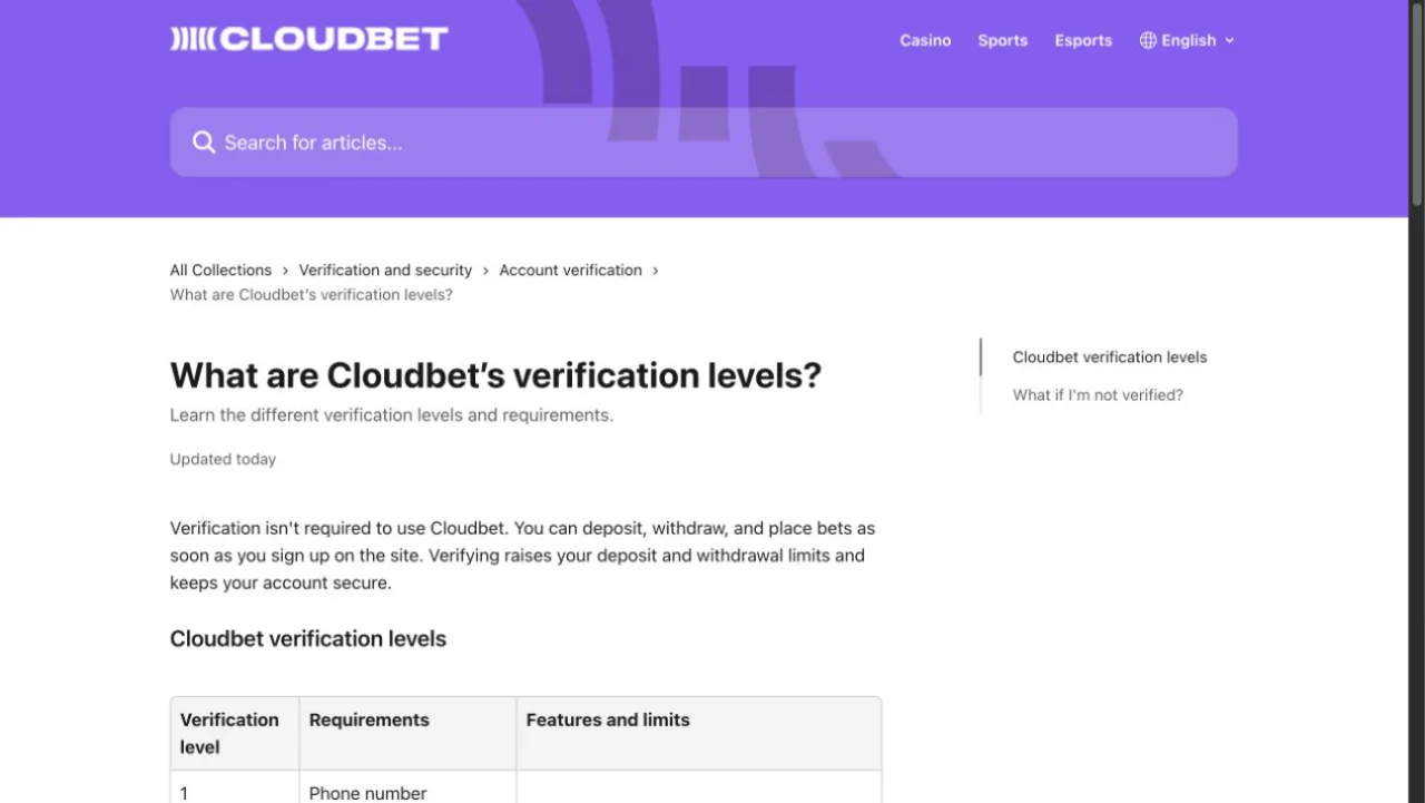 Cloudbet's verification guide explains that verification raises deposit and withdrawal limits. The visible table starts with Level 1 and a phone-number requirement.