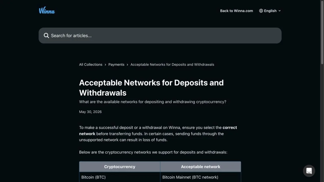 Winna's network guide pairs each cryptocurrency with an accepted network, showing Bitcoin Mainnet for BTC. It explicitly says to check the network before transferring funds.