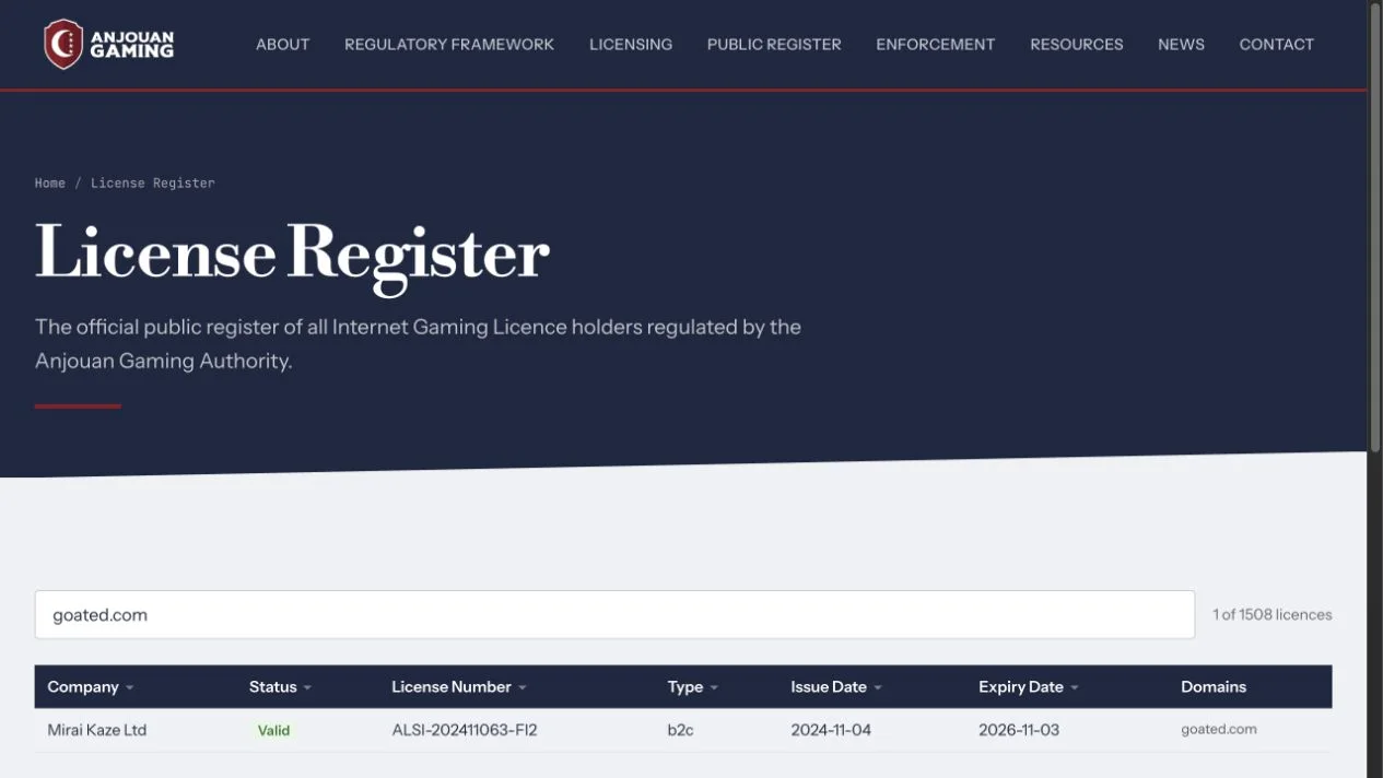 Anjouan Gaming licence register result for goated.com and Mirai Kasei Ltd