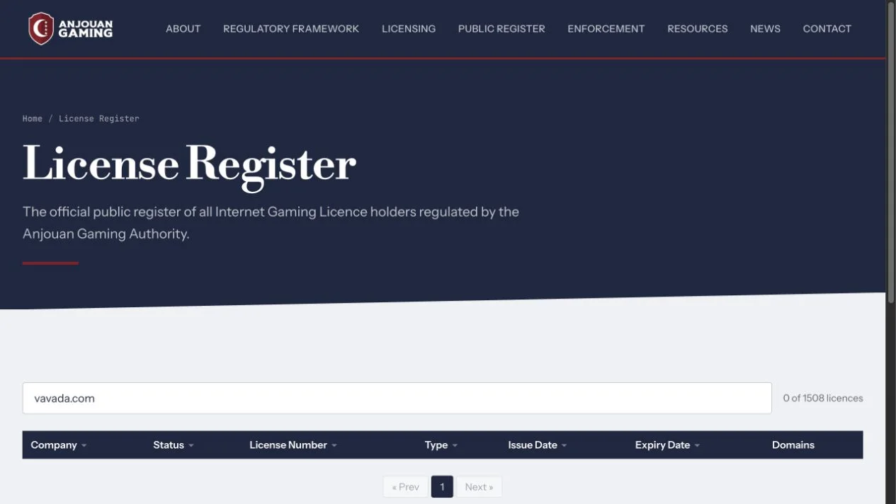Anjouan Gaming register search returning no exact vavada.com domain row